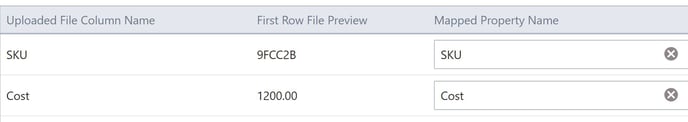 Cost mapping-2