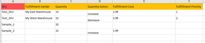 CoverSheet