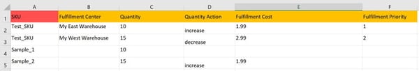 InventoryTemplateExample