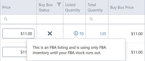 ListedQtyTotalQty_FBA